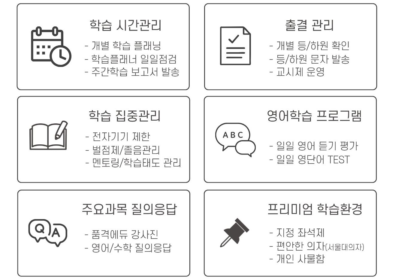 관리형 독서실 3