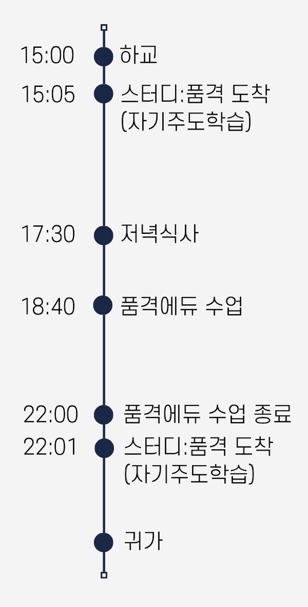 스터디카페 4